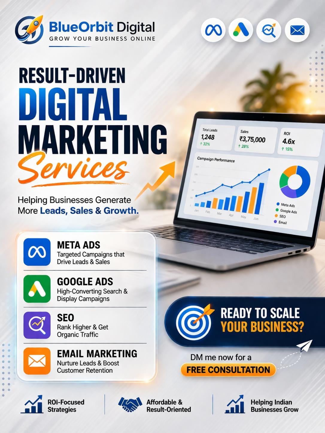 Google Ads Services