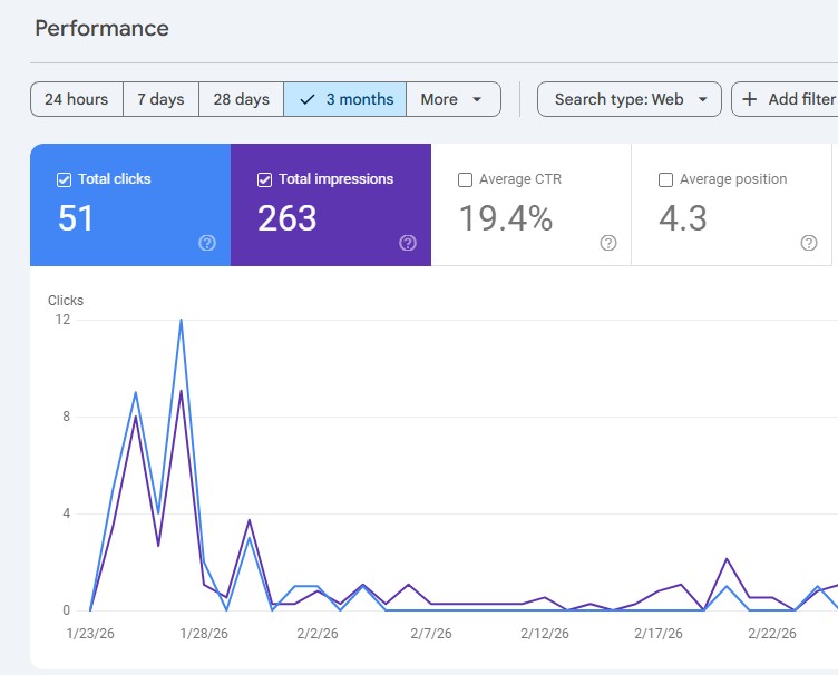 google search console