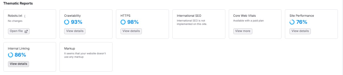 site audit